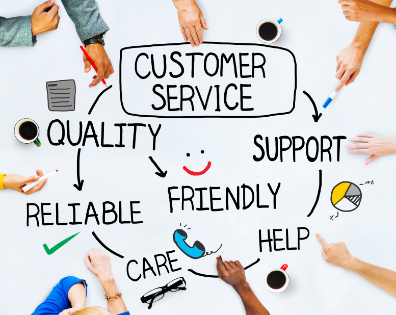 Customer Service Concepts