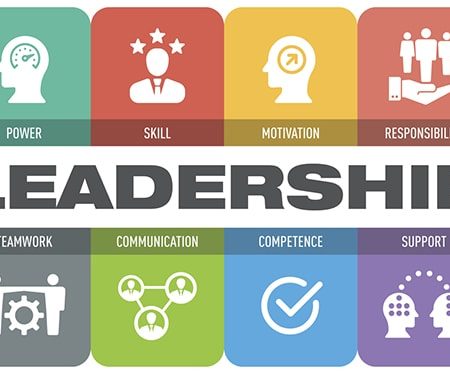 Leadership: Η Ηγεσία και τα ηγετικά χαρακτηριστικά  στην Επιχείρηση ή στον Οργανισμό